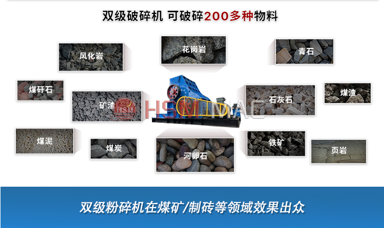 煤矸石粉碎機